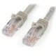 Cables de Conexión Cat 5e 45PAT2MGR